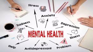 Promoting Mental Health Awareness for Students